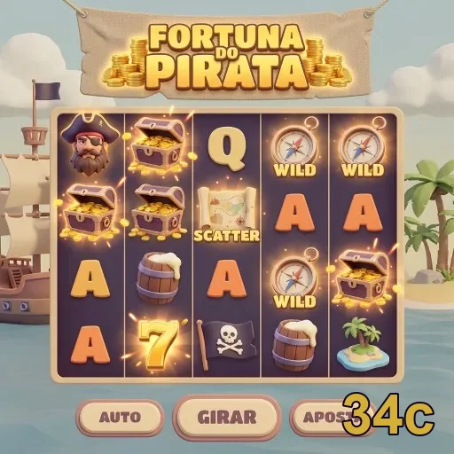 Boas práticas nas etapas de acesso 34c